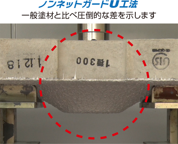 ノンネットガードU工法